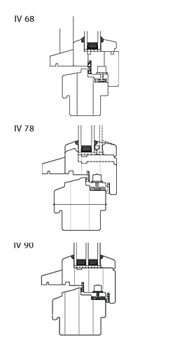 Denkmalschutzfenster History-Line